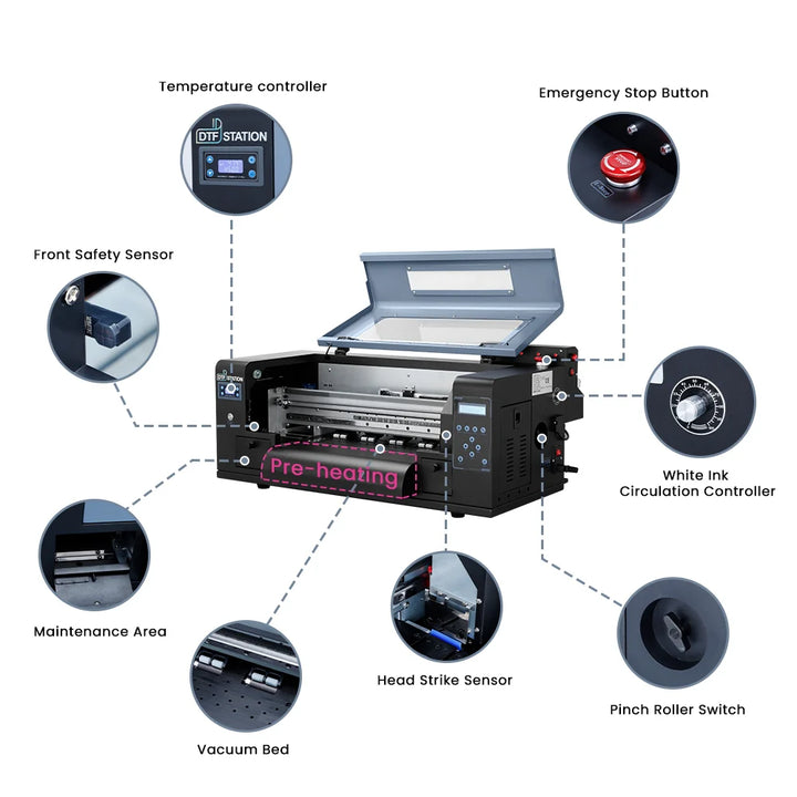 Sep Graphics DTF Station Prestige R1 Printer Bundles - SEPS Graphics – sepsgraphics.com
