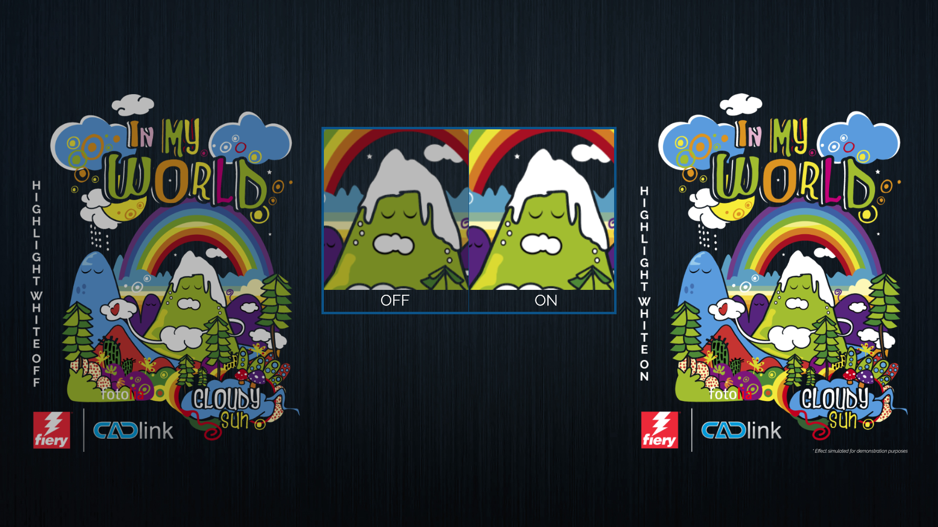 Digital Factory v11 Direct to Film Edition DTF RIP, Software only ...