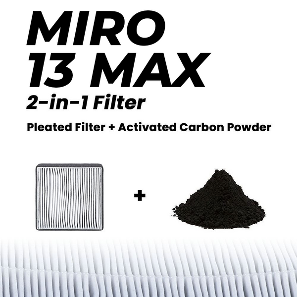 Rplacement Filter Miro 13 Max
