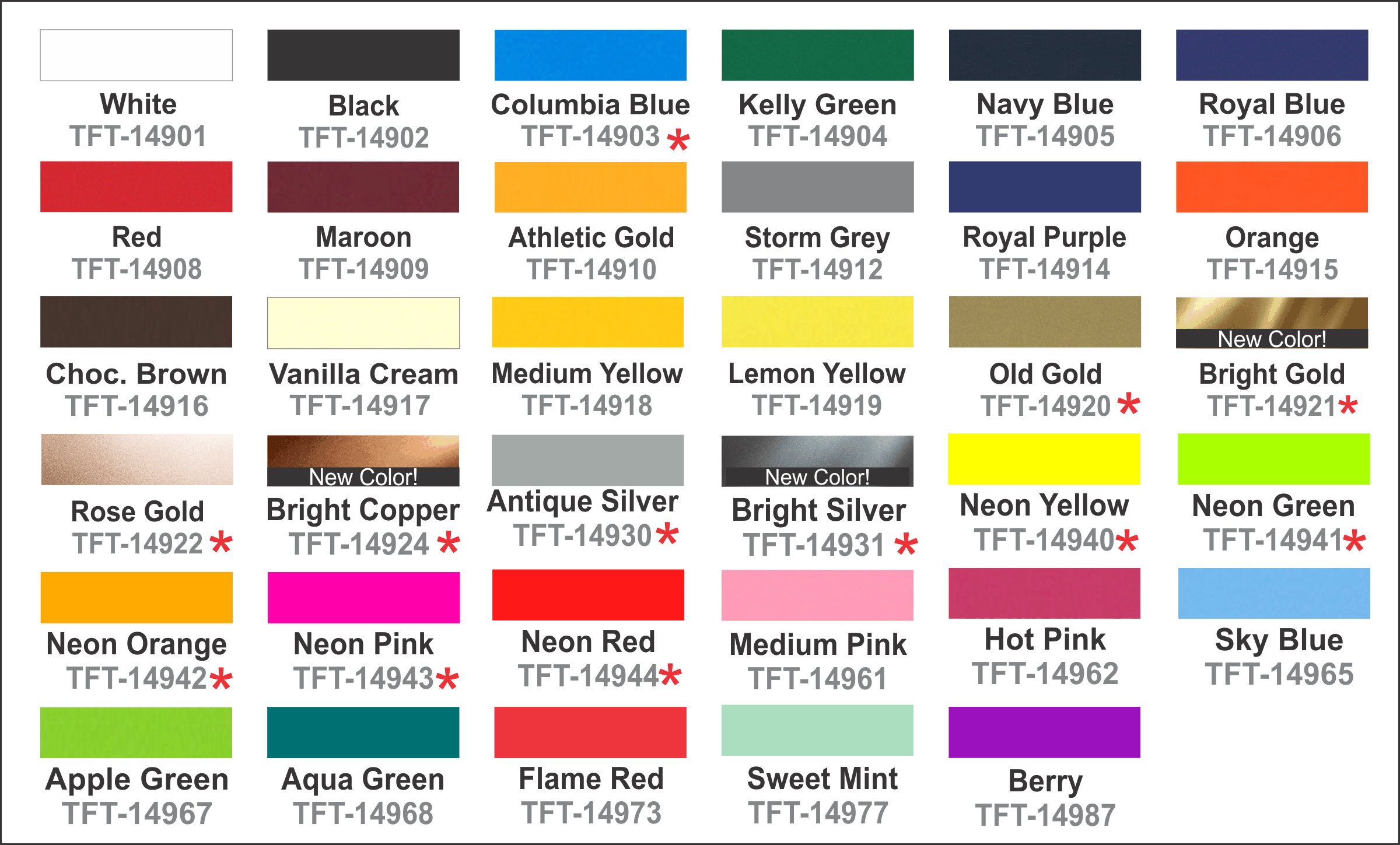 Sep Graphics ThermoFlex Turbo, 15